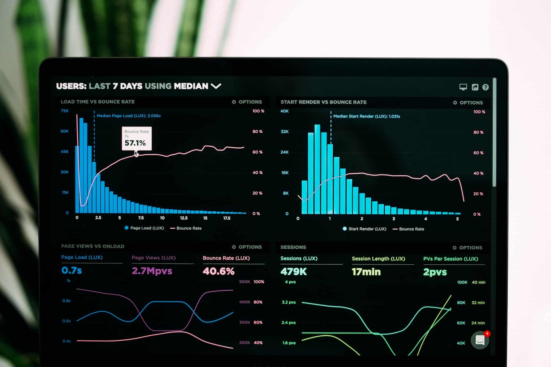surveys-graphs-image
