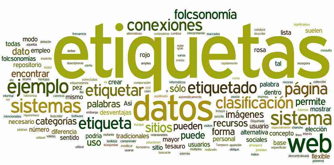 nube-etiquetas-imagen