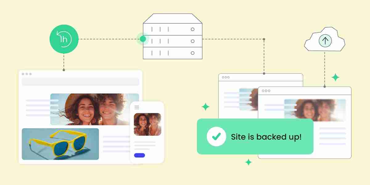 Copias de seguridad automáticas en Siteground. Gráfico de la realización en la nube.